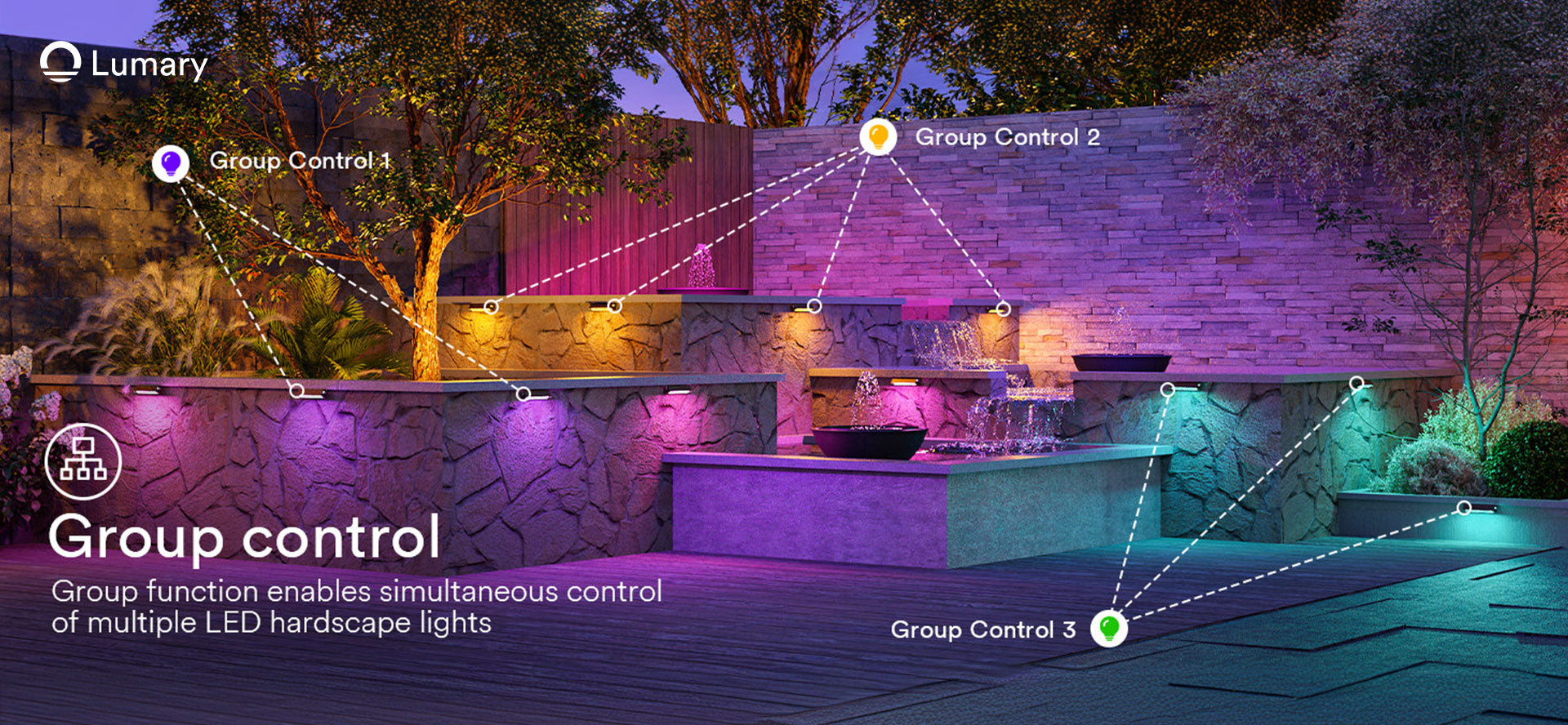 How to Easily Install Smart Outdoor Lights