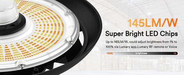 Is LED High Bay Lighting The Future of Industrial Efficiency?