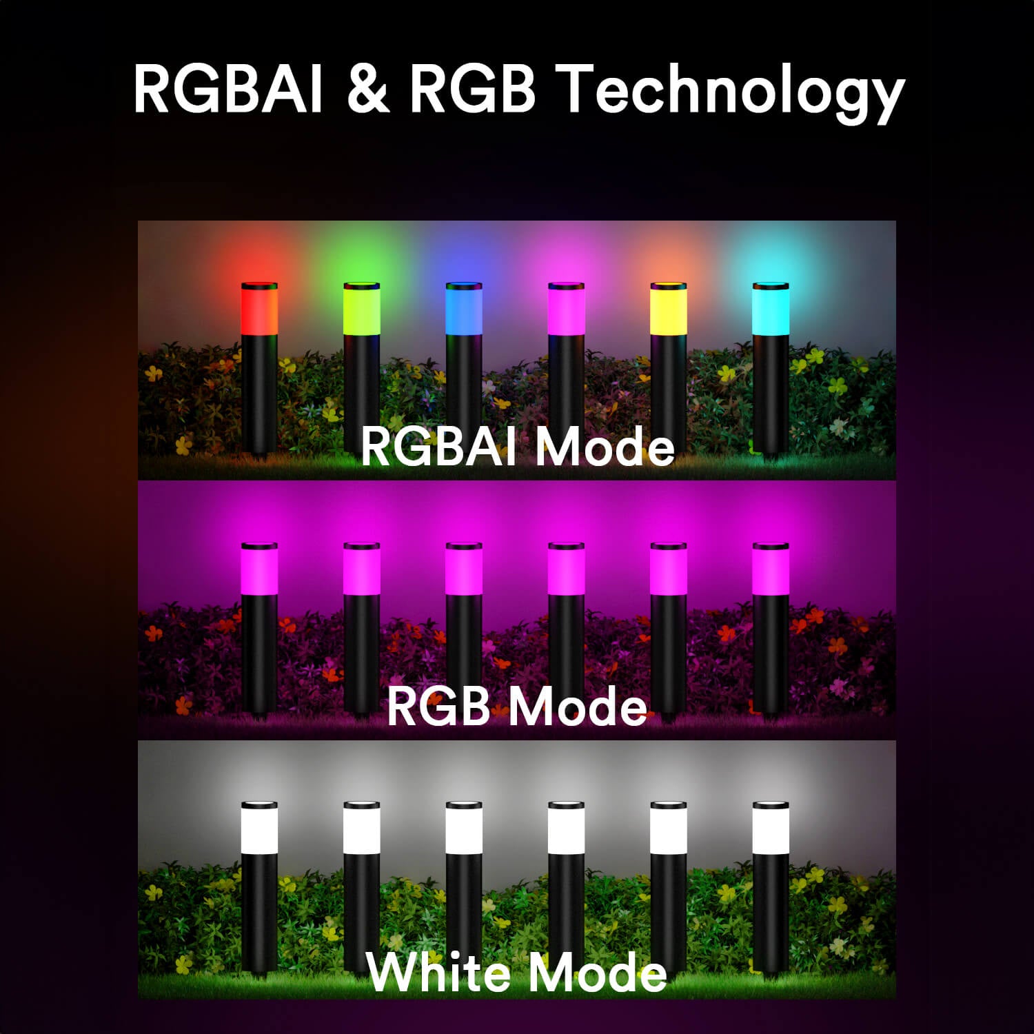 Lumary RGBAI Smart WiFi Pathway Lights 62ft (6 Pack)