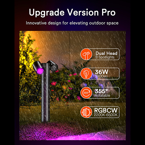 Lumary Pro dual-head pathway lights with 36W power elevating outdoor spaces