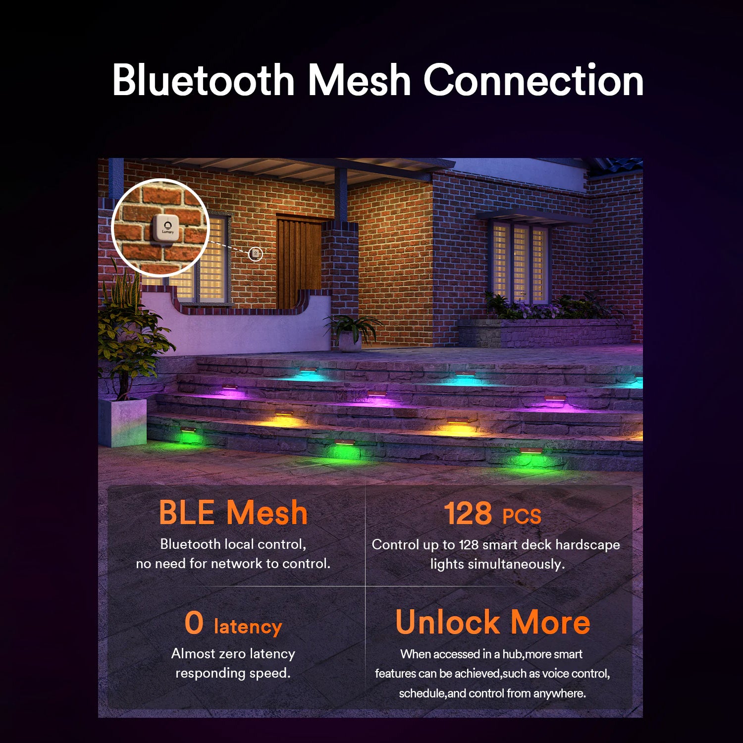 Bluetooth mesh connection for Lumary lights with colorful outdoor stair illumination.