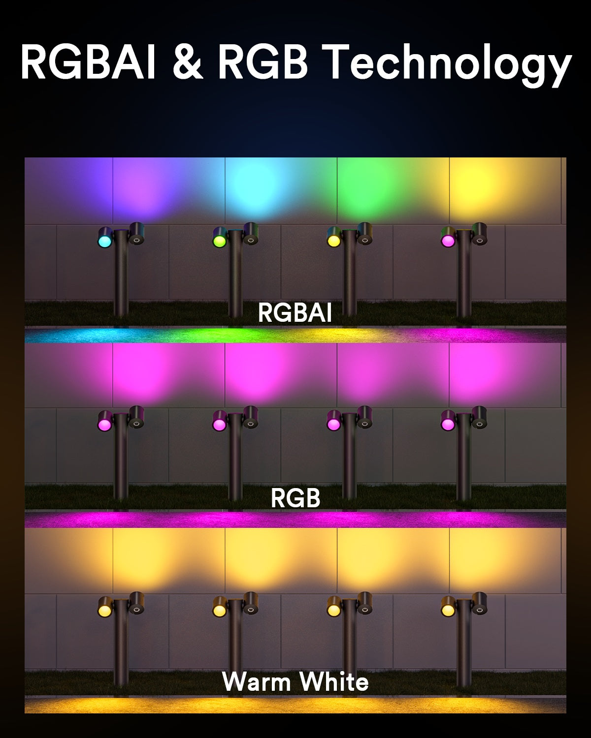 Lumary Smart RGBAI Pathway Lights Pro