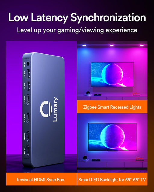 Lumary Zigbee Smart Recessed Lighting HDMI Sync Box Kit