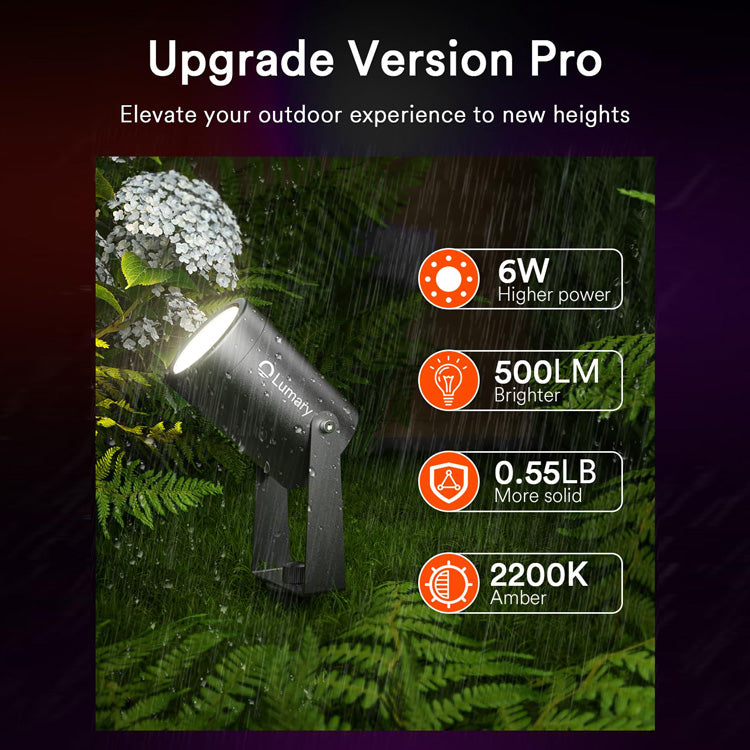 Lumary Pro landscape spotlight highlighting features: 6W, 500LM brightness, and 2200K amber.