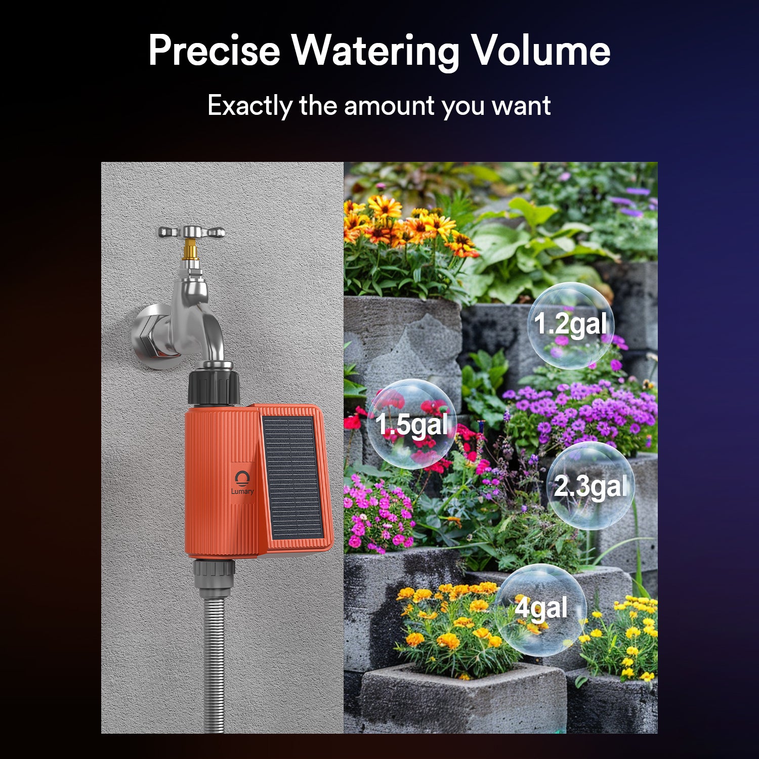 Lumary Solar Water Timer with precise watering volume display and colorful flowers.