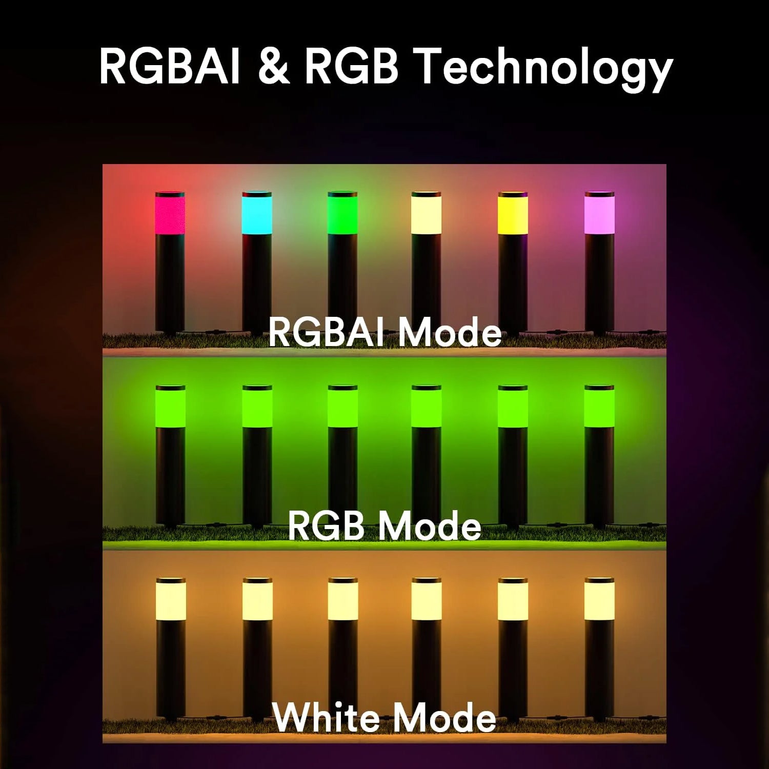 Lumary LED pathway lights in RGBAI, RGB, and white color modes displayed outdoors.