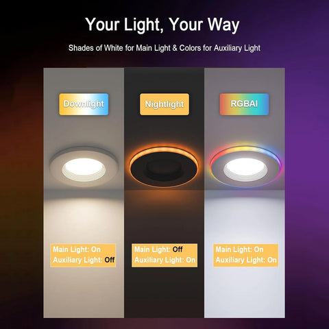 Lumary Smart Light options: Downlight, Nightlight, RGBAI with color variations