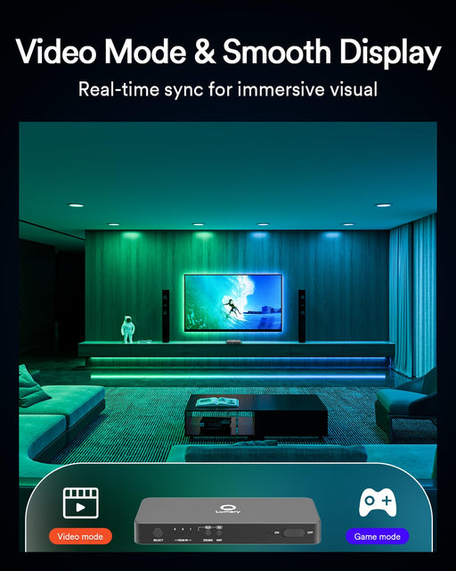 Lumary Zigbee Smart Recessed Lighting HDMI Sync Box Kit
