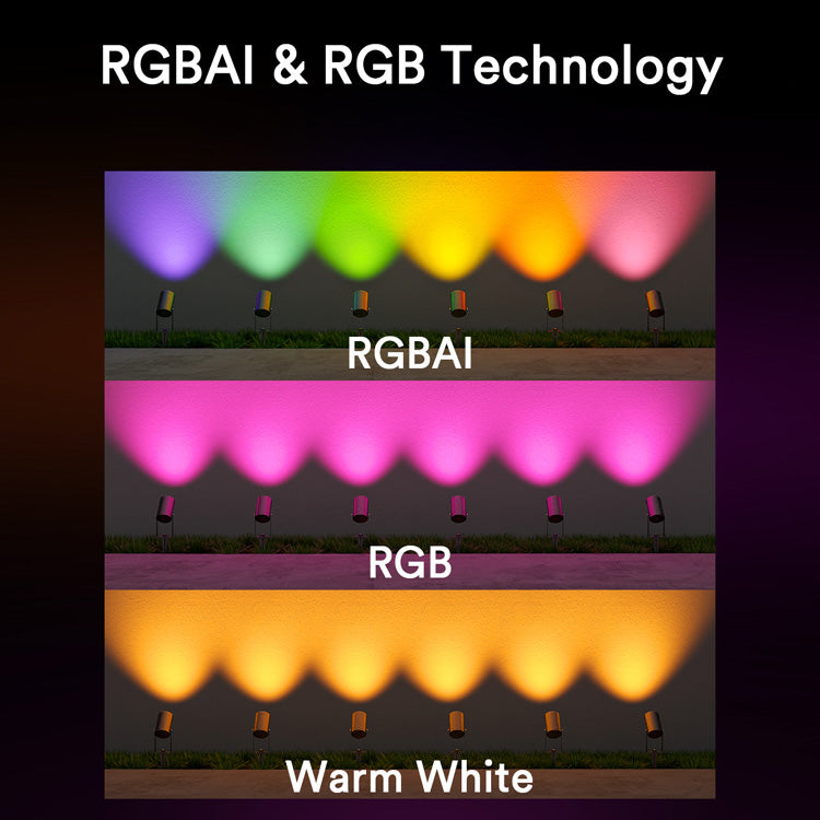 Lumary Pro lights showcasing RGBAI, RGB, and warm white color modes