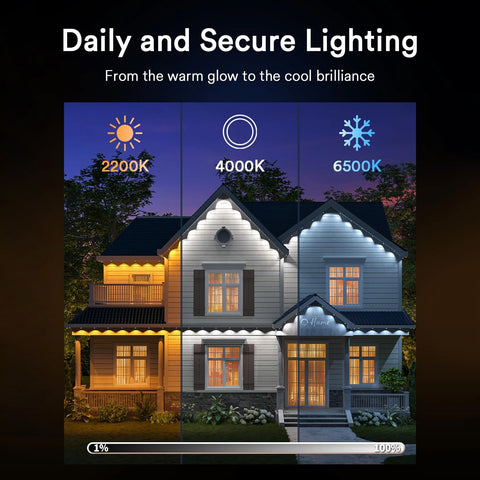 Lumary eaves lights display: warm 2200K, neutral 4000K, and cool 6500K on house.