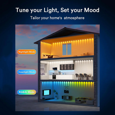 Illustration of home lighting modes: Nightlight, Downlight, and RGBAI for mood setting.