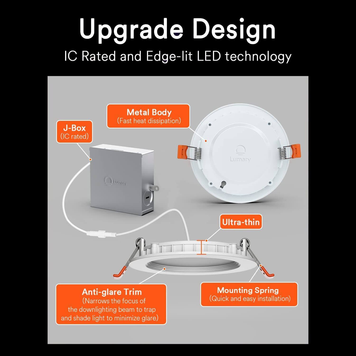 Smart Recessed LED Lighting, 4 Inch, Slim, Wafer Thin, Baffle Trim