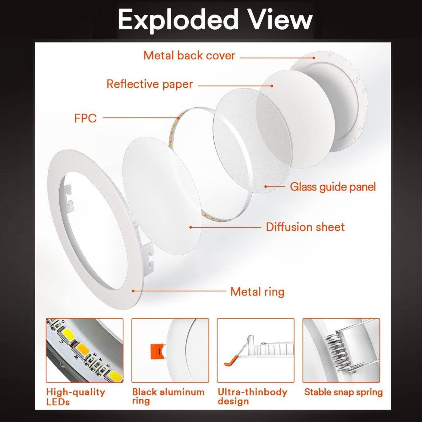 Smart RGB dimmable recessed lighting